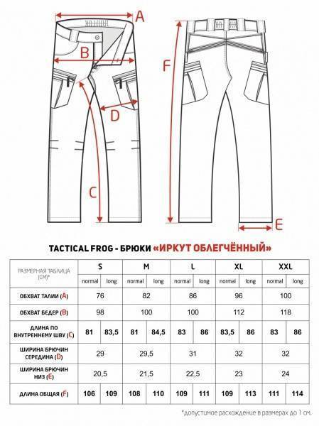 Особенности размеров мужских джинсов с учетом страны