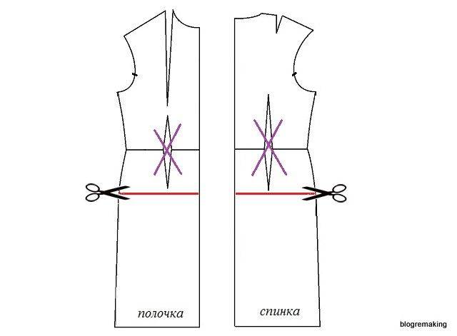 Выкройка платья со спущенными плечами: построение, моделирование, фото, видео мк