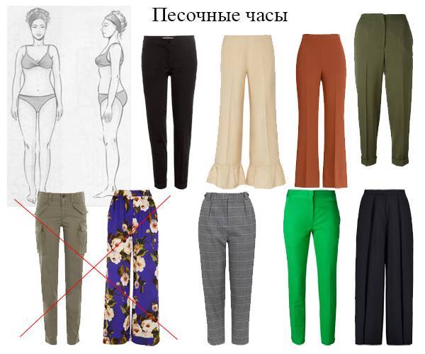 Модные женские летние брюки - идеи для гардероба