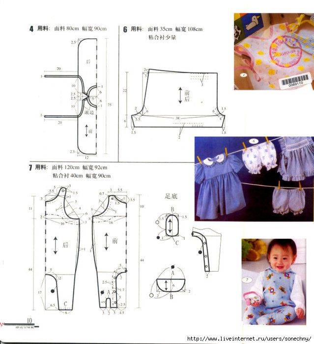 Выкройки для новорожденных: детская одежда своими руками