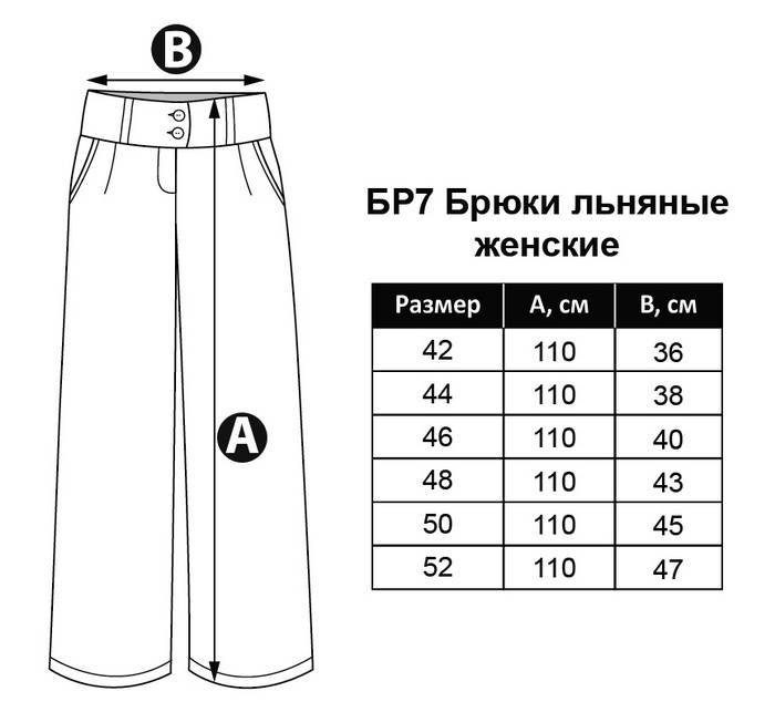 Женские размеры одежды: брюки, таблица соответствия.