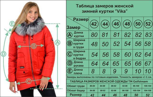 Куртки на весну 2024 женские размеры. Замеры куртки женские. Размеры курток женских. Размерная сетка курток женских. Размеры курток женских таблица.