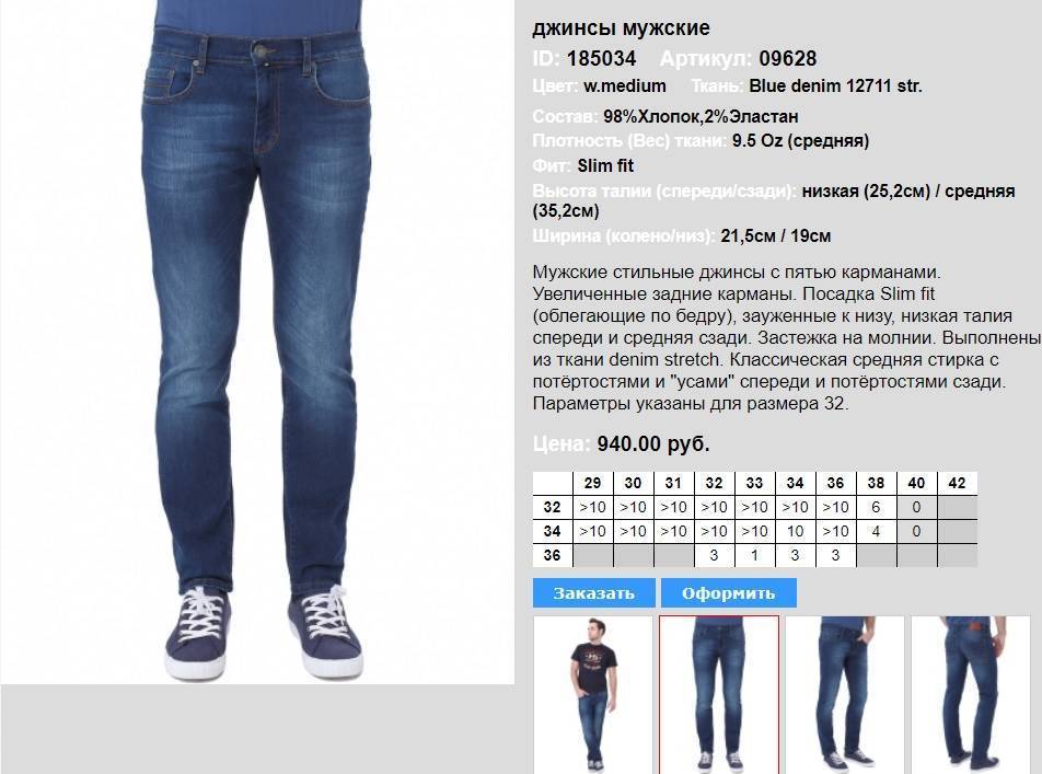 Длина джинс: какая должна быть для правильной посадки