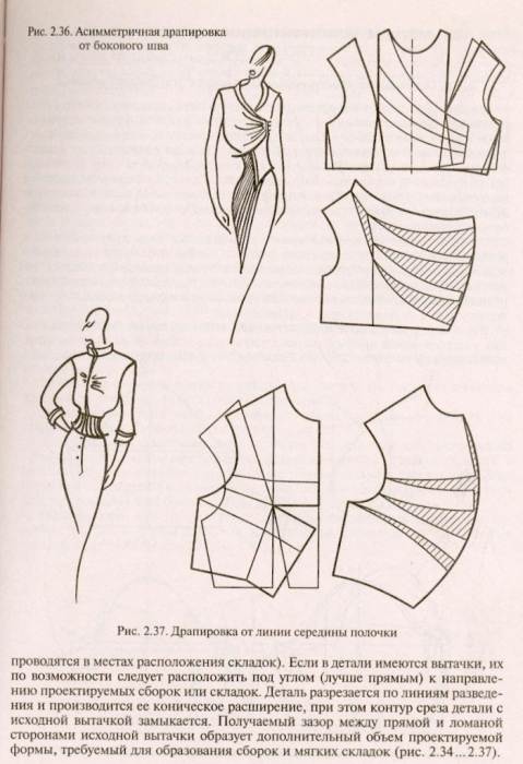 Школа шитья armalini. моделирование драпировки «качели» («водопад») для разных фигур