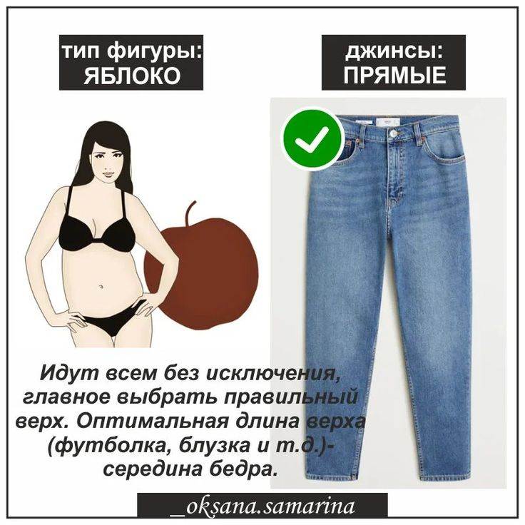 Как выбирать женские джинсы по фасону и фигуре: советы стилистов с фото и видео