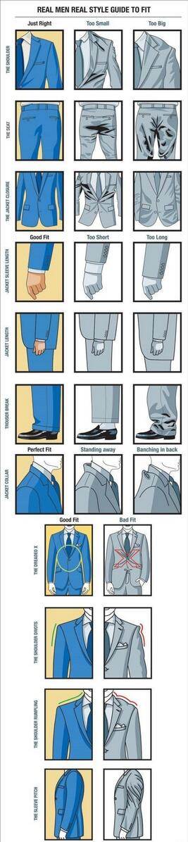 Как выбрать пиджак для мужчин