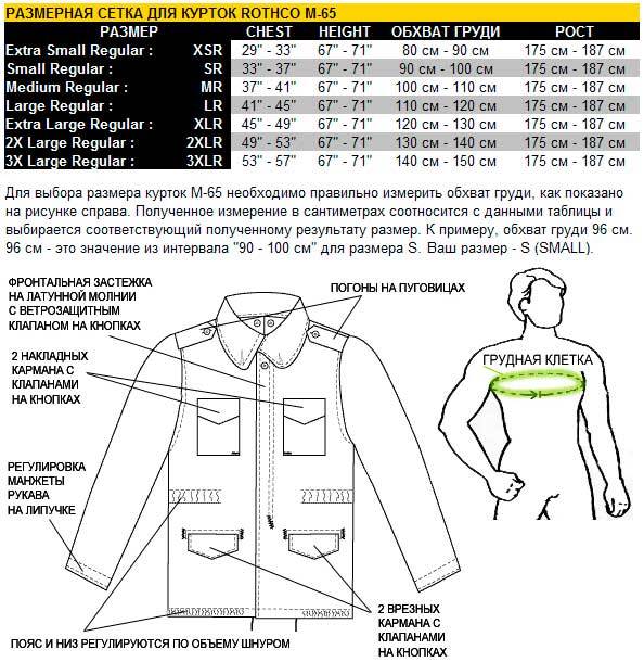 Снятие мерок для мужской одежды: таблицы размеров