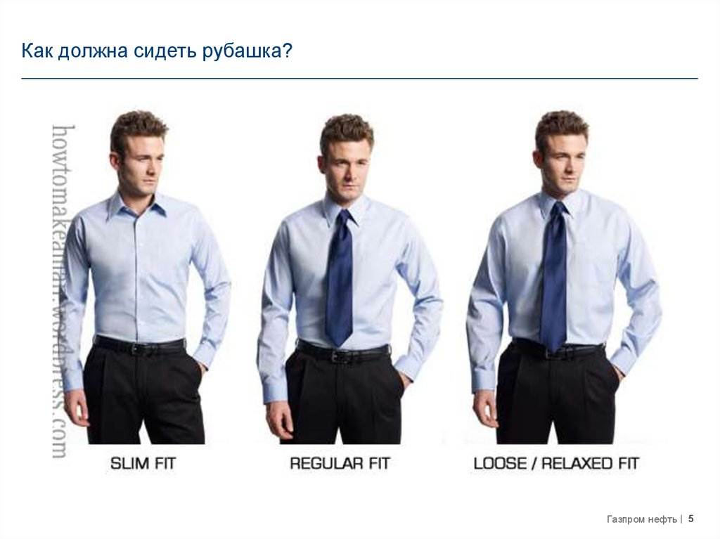 Как должна сидеть рубашка на мужчине: особенности выбора