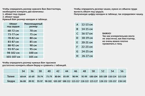Русские и европейские размеры купальников, таблица размеров