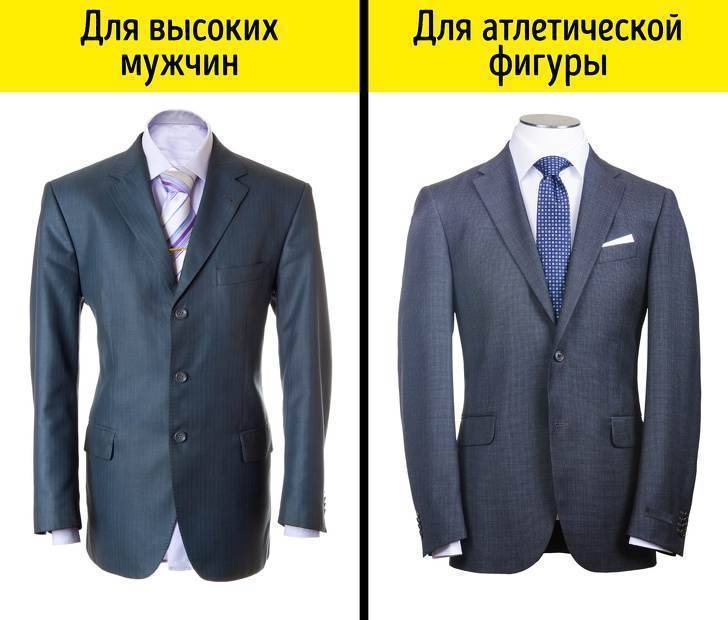 Размеры пиджаков мужских: таблица