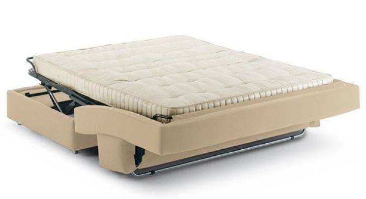 Диван-кровать с ортопедическим матрасом для ежедневного использования (+180 фото). топ-3 вида систем
