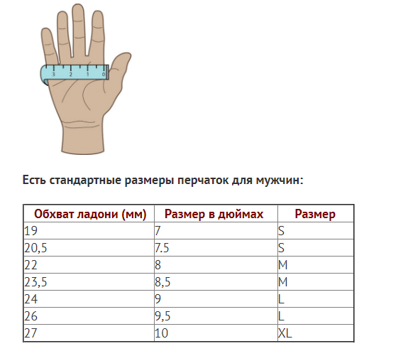Как определить размер перчаток мужских и женских: таблица