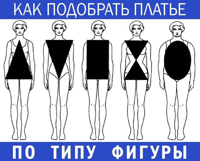 Женская одежда, которая стройнит и визуально уменьшает объем (66 фото)