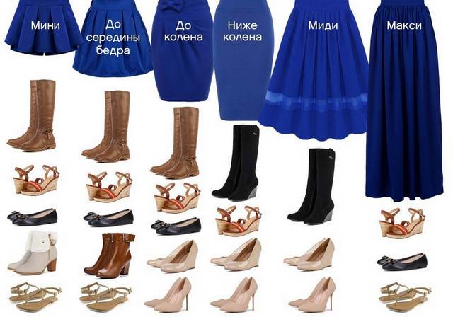 Какую обувь носить с платьем осенью: как сочетать, фото стильных луков
как обувь сочетать с платьем осенью — modnayadama