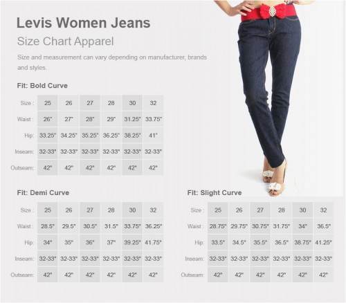 Как выбрать мужские джинсы с идеальной посадкой по таблице размеров и крою