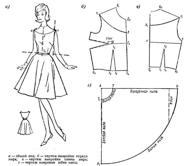 Платье без выкройки своими руками поэтапно: легкий мастер-класс, как сшить самое простое платье. 150 фото идей для начинающих