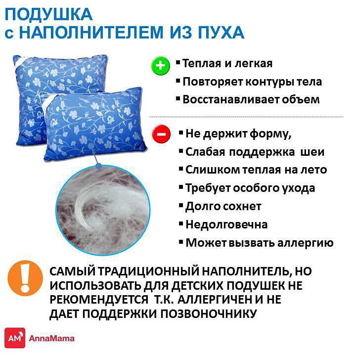 Плюсы и минусы наполнителей для подушек. какую подушку лучше выбрать для себя? | www.podushka.net