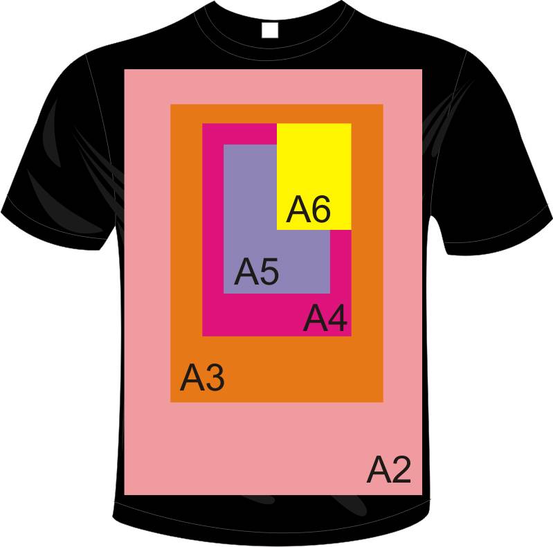 Прямая печать на футболках с epson surecolor sc–f и её отличие от шелкографии, термоаппликации и сублимации / хабр