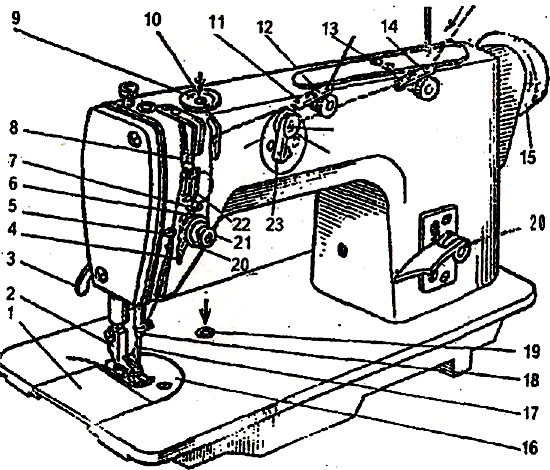 Швейная машина 1022м заправка нити. Механизм челнока швейной машины 1022. Швейная машина 1022м чертежи. 1022м швейная машина схема заправки верхней нити. Как правильно заправлять швейную машинку чайка