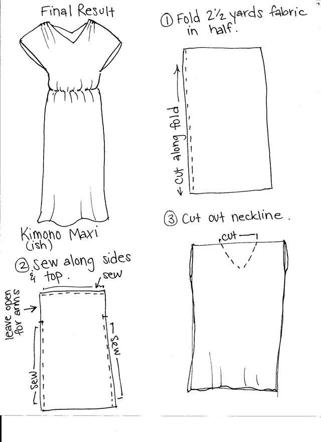 Легко и просто: 17 несложных выкроек, по которым можно сшить домашнее платье