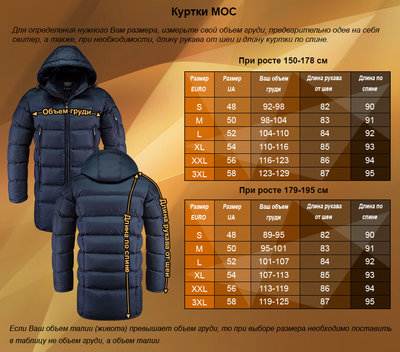 Размеры мужских курток: таблица размеров курток для мужчин, размер мужской куртки по таблице