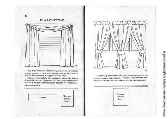 Как сшить римские шторы своими руками: пошаговая инструкция