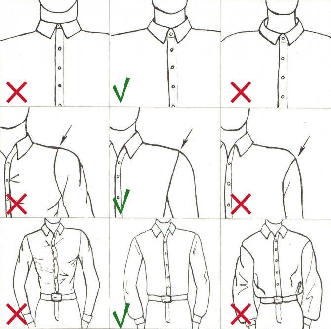 Виды мужских рубашек — приталенные и свободные, как отличить классическую от спортивной, правильный размер рубашки.