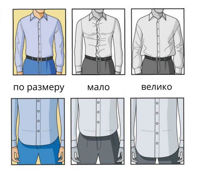 Размерная таблица мужских рубашек.