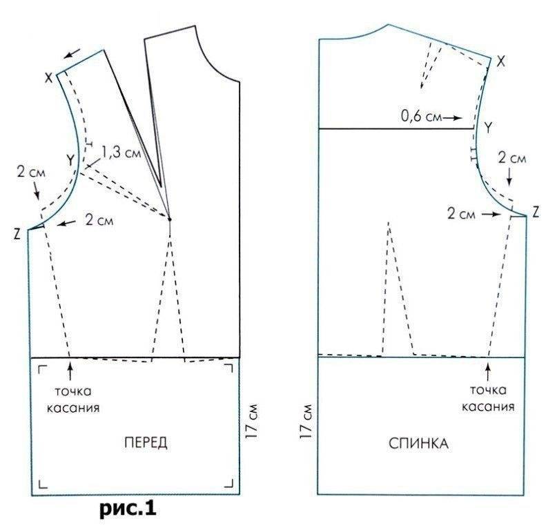 Как сшить худи: полное руководство для начинающих - ladysews