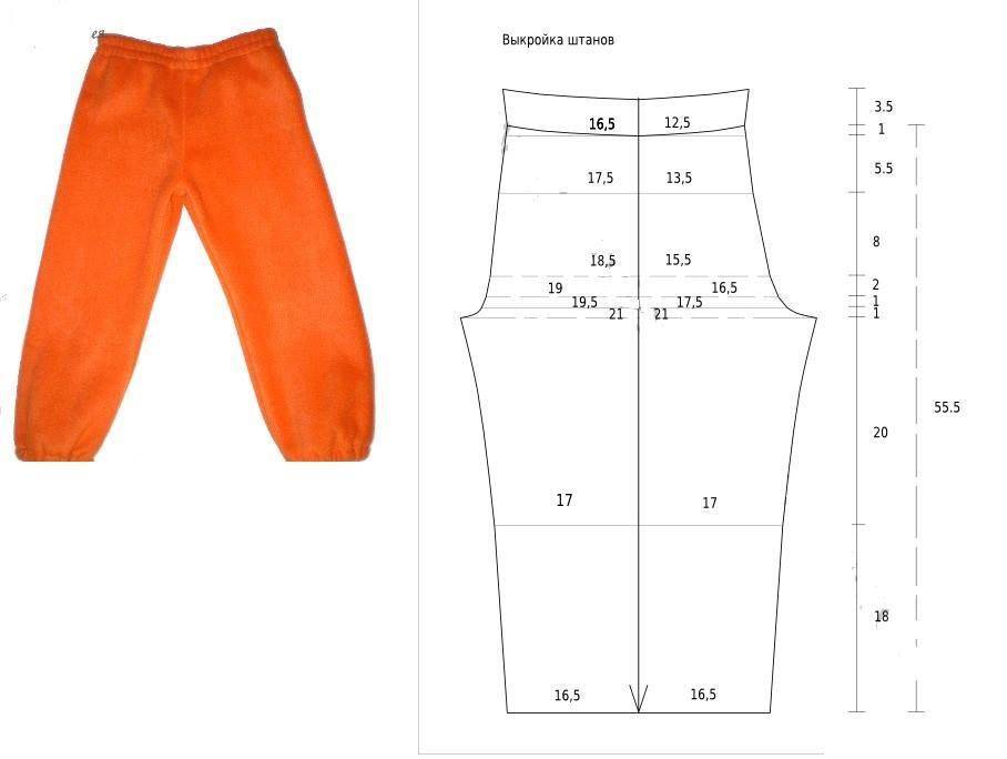 Выкройка брюк для девочки: выкройка школьных брюк для девочки своими руками