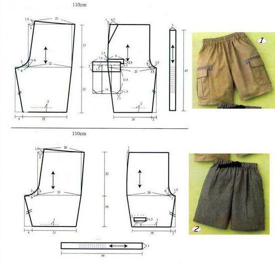 Как сшить шорты, пошаговая инструкция для начинающих рукодельниц