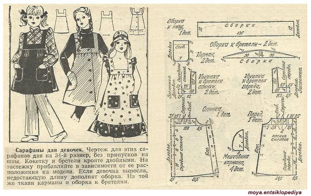 Инструкция о том как создаются выкройки детских платьев своими руками.