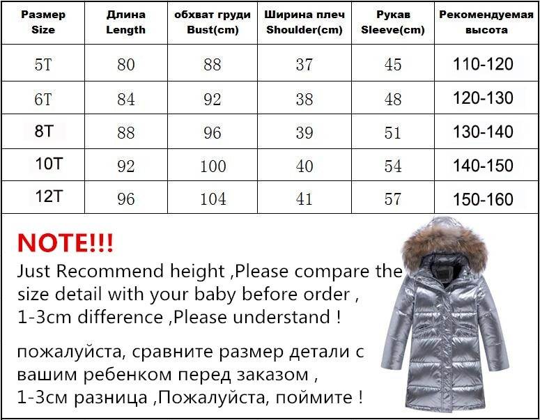 Детские размеры курток: замеры и таблицы