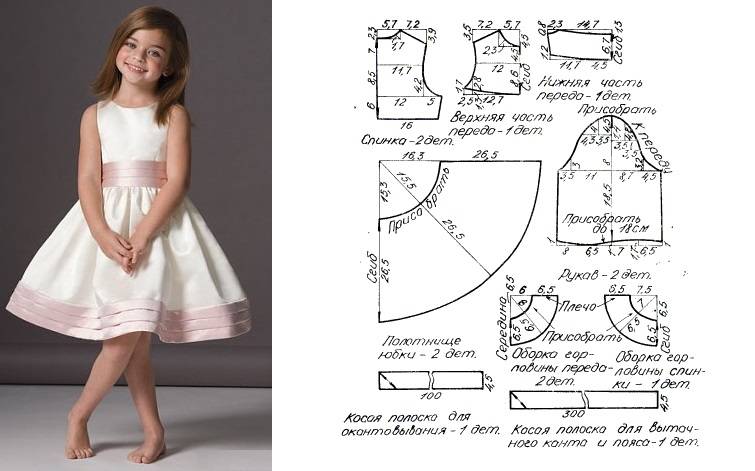 Как сшить платье для девочки: мастер-классы и выкройки
