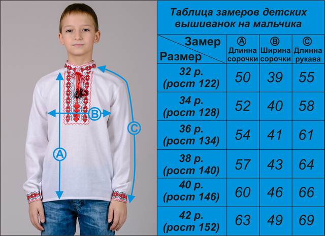 Размер одежды для детей по возрасту: таблицы, примеры размерной сетки