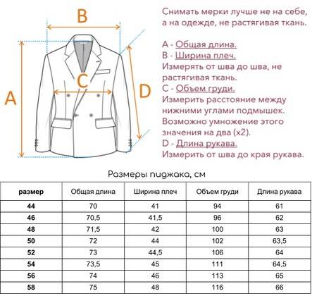 Переделываем одежду: 1000 и одна идея уменьшаем размер жакета (home.help.plushkin.odejda) : рассылка : subscribe.ru