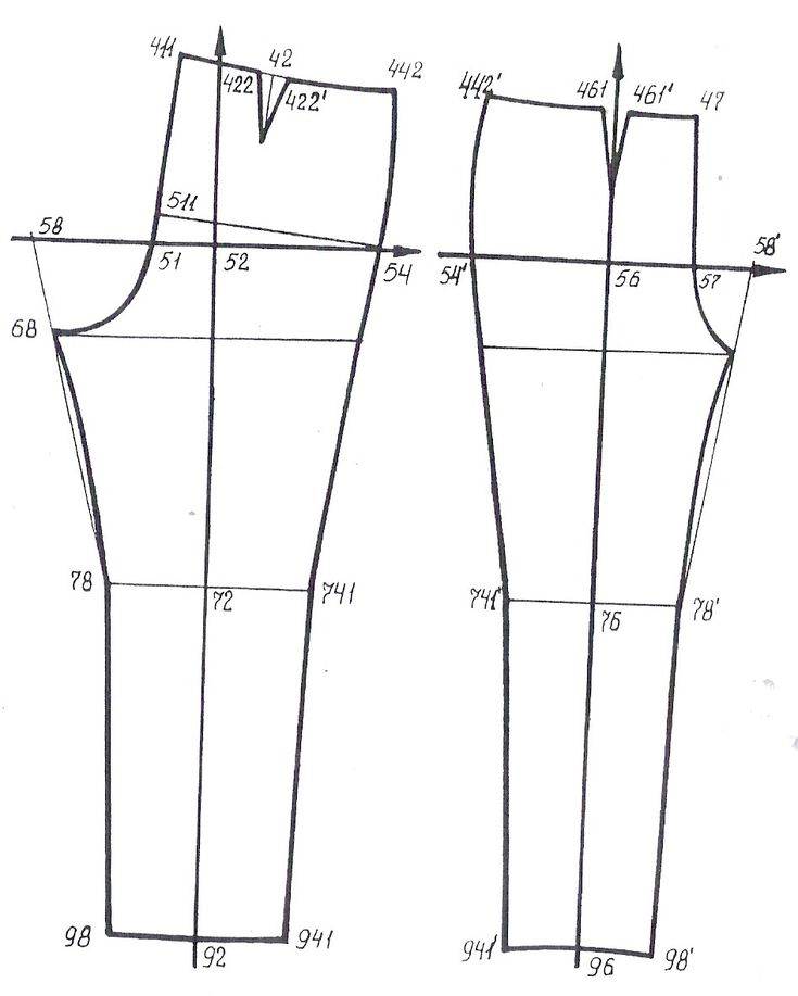 Выкройка брюк спортивных мужских с инструкцией как сшить и кроить брюки