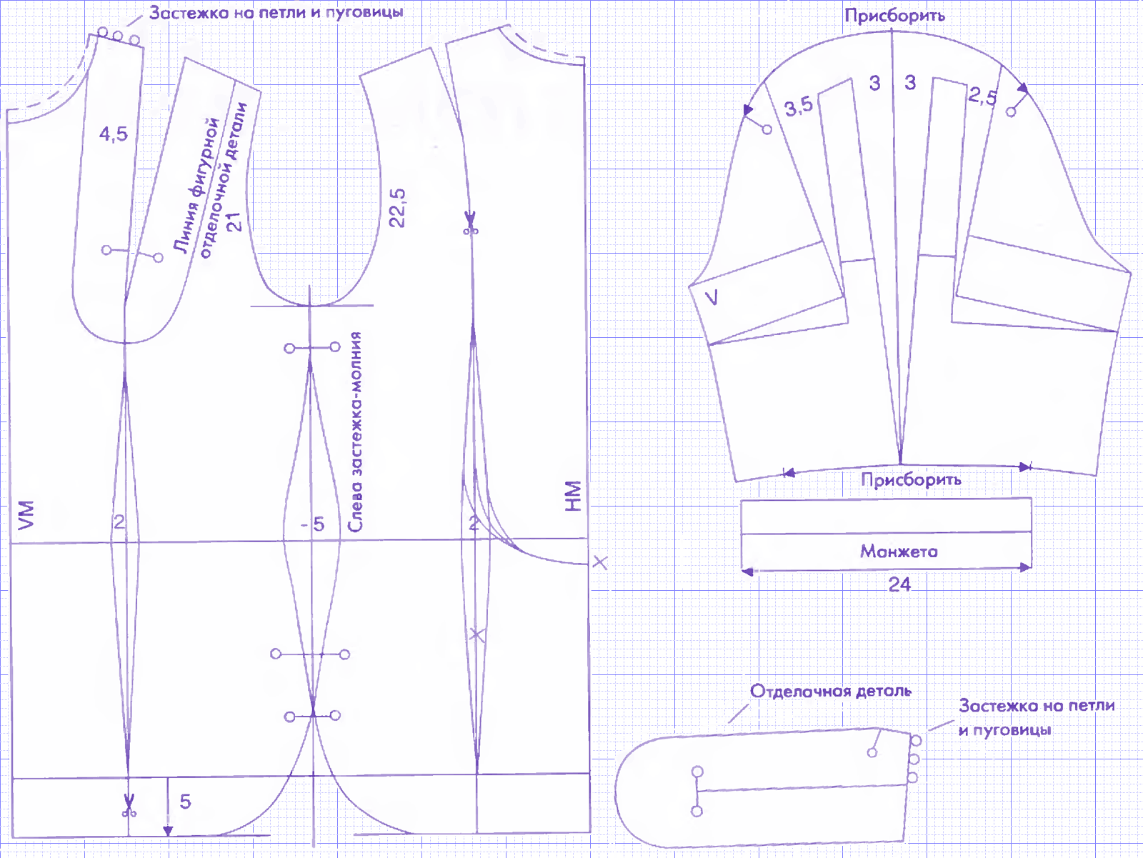 Инструкция для начинающих: как сшить женскую рубашку - handskill.ru