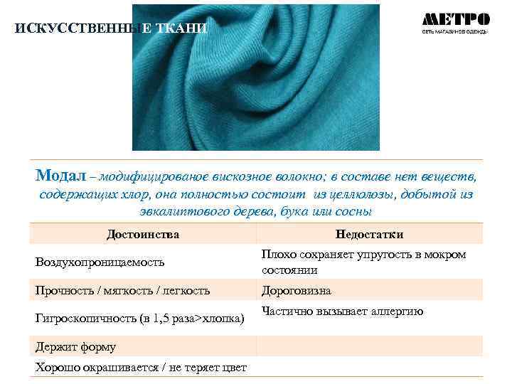 Лиоцелл: это натуральная или искусственная ткань