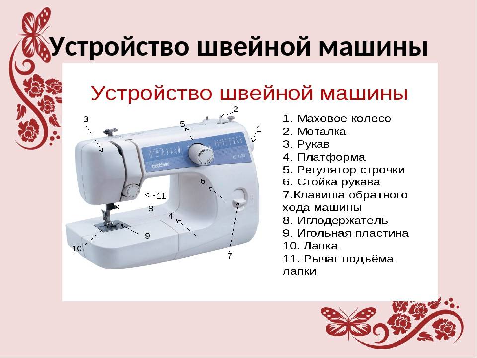 Рисунок швейной машинки из учебника технологии 5 класс