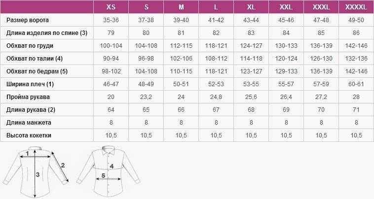 Как определить размер рубашки? | модные новинки сезона
