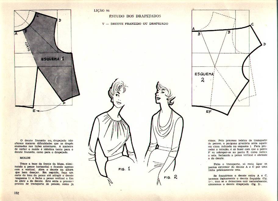 Платье с хомутом: выкройка, особенности раскроя и пошива, 7 моделей