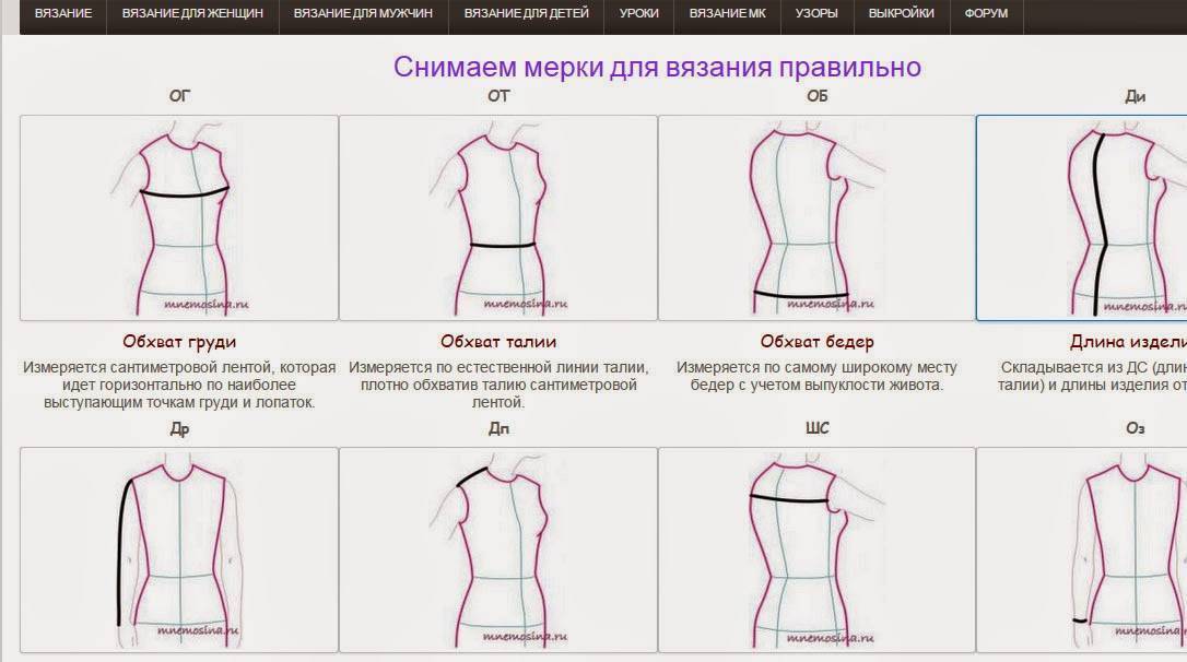 Как правильно снять мерки для пошива разных видов одежды