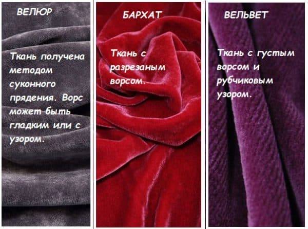 Состав и описание натуральной и искусственной бархатной ткани