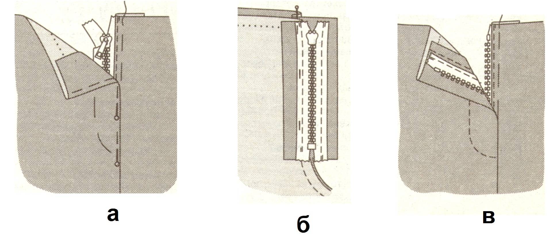 Обработка застежки гульфик в женских брюках