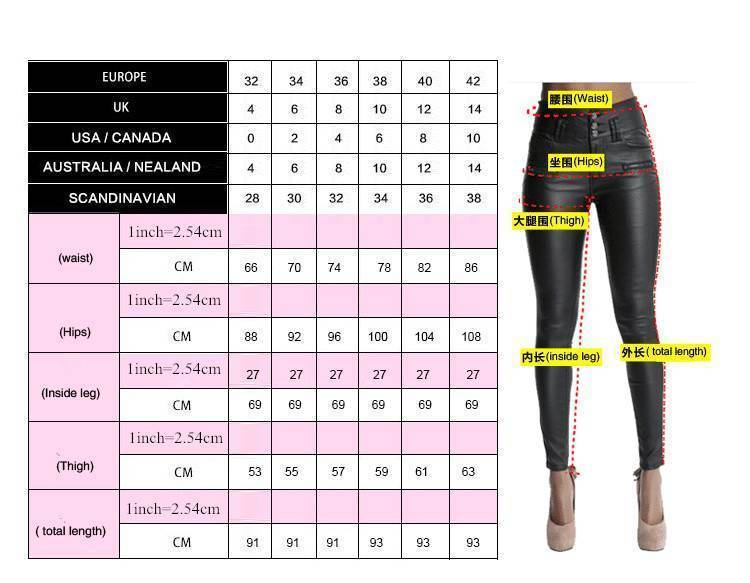 Какой длины должны быть брюки у женщин: правильная мода, фото