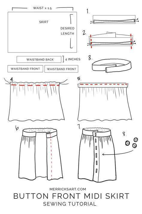 Как сшить юбку полусолнце на резинке своими руками: выкройки