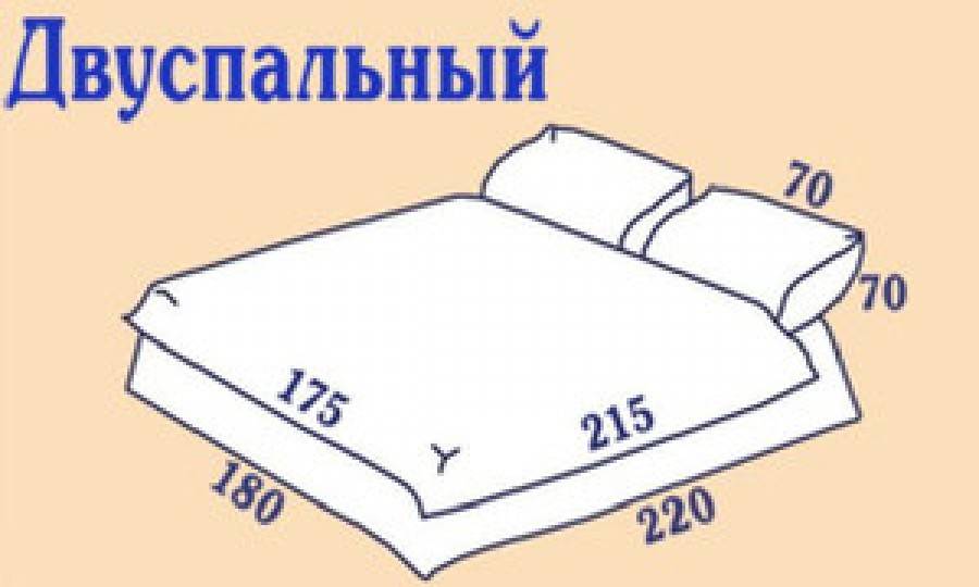 Размеры одеял: стандарт двуспального, полуторного, евро и детского