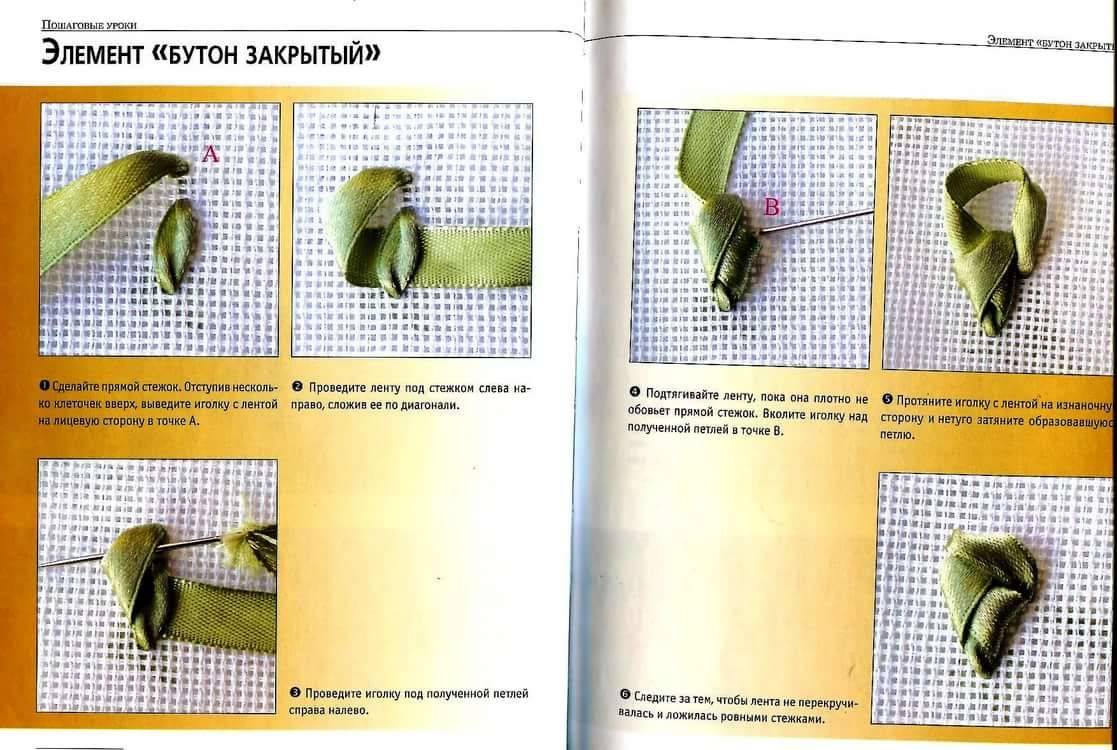 Пошаговая инструкция вышивки лентами для начинающих