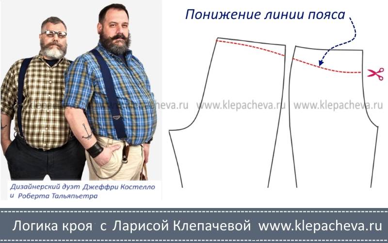 Выкройка мужских брюк | шкатулка
выкройка мужских брюк — шкатулка